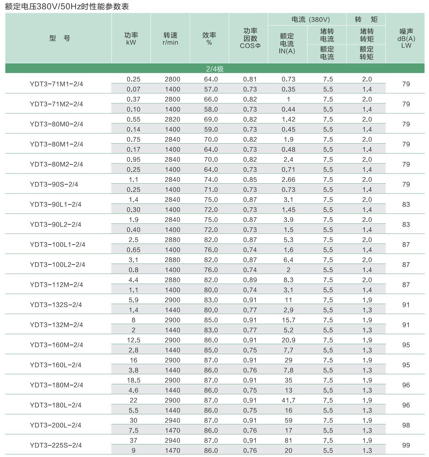 正耀通用内页_31.jpg