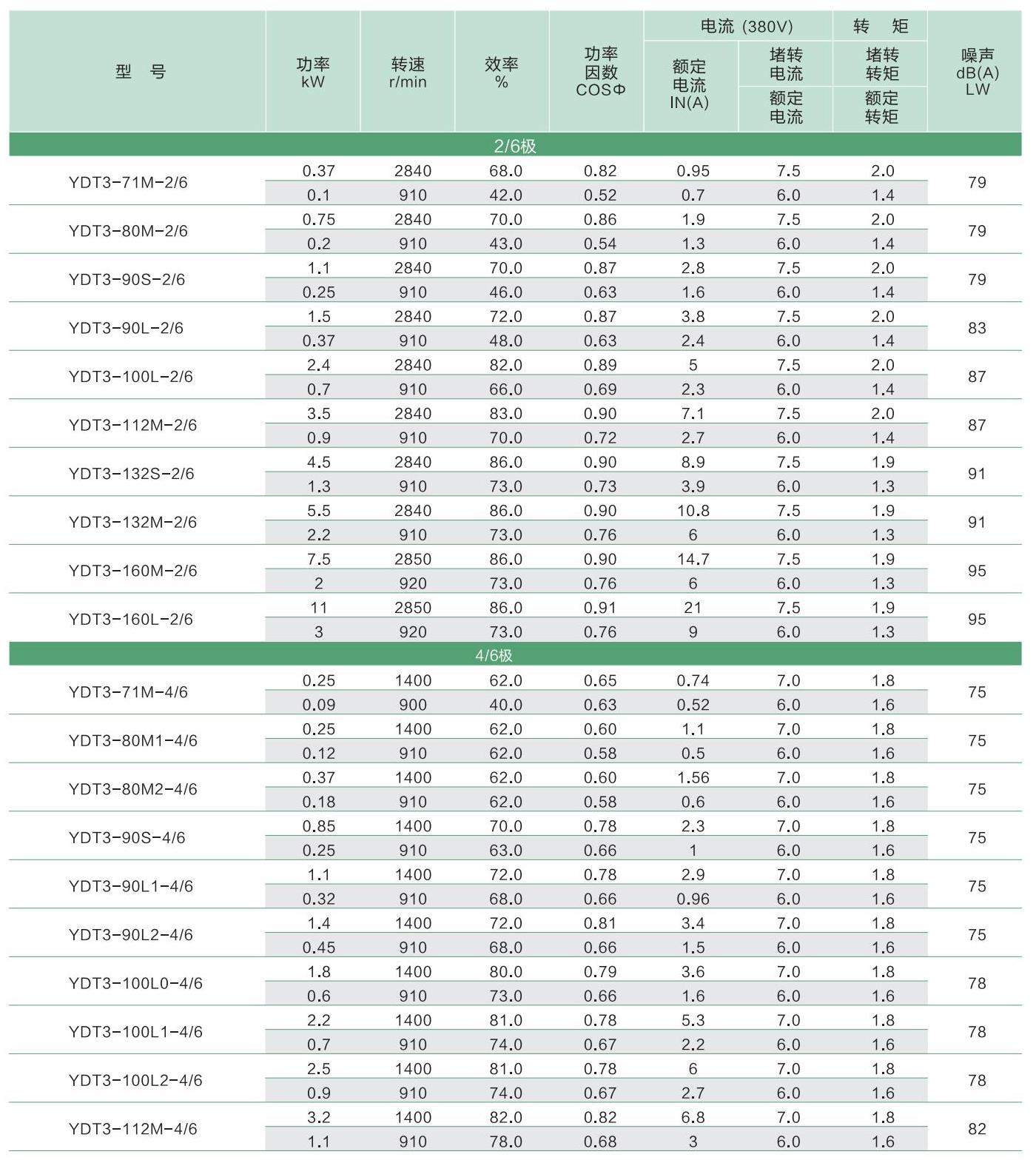 正耀通用内页_32.jpg