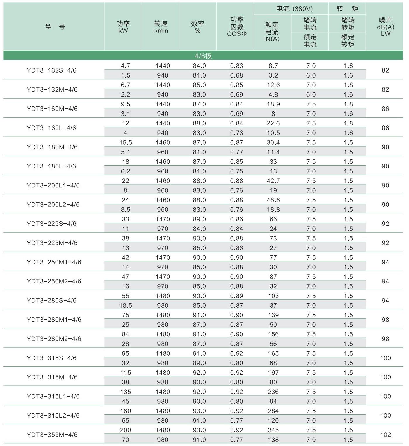 正耀通用内页_33.jpg