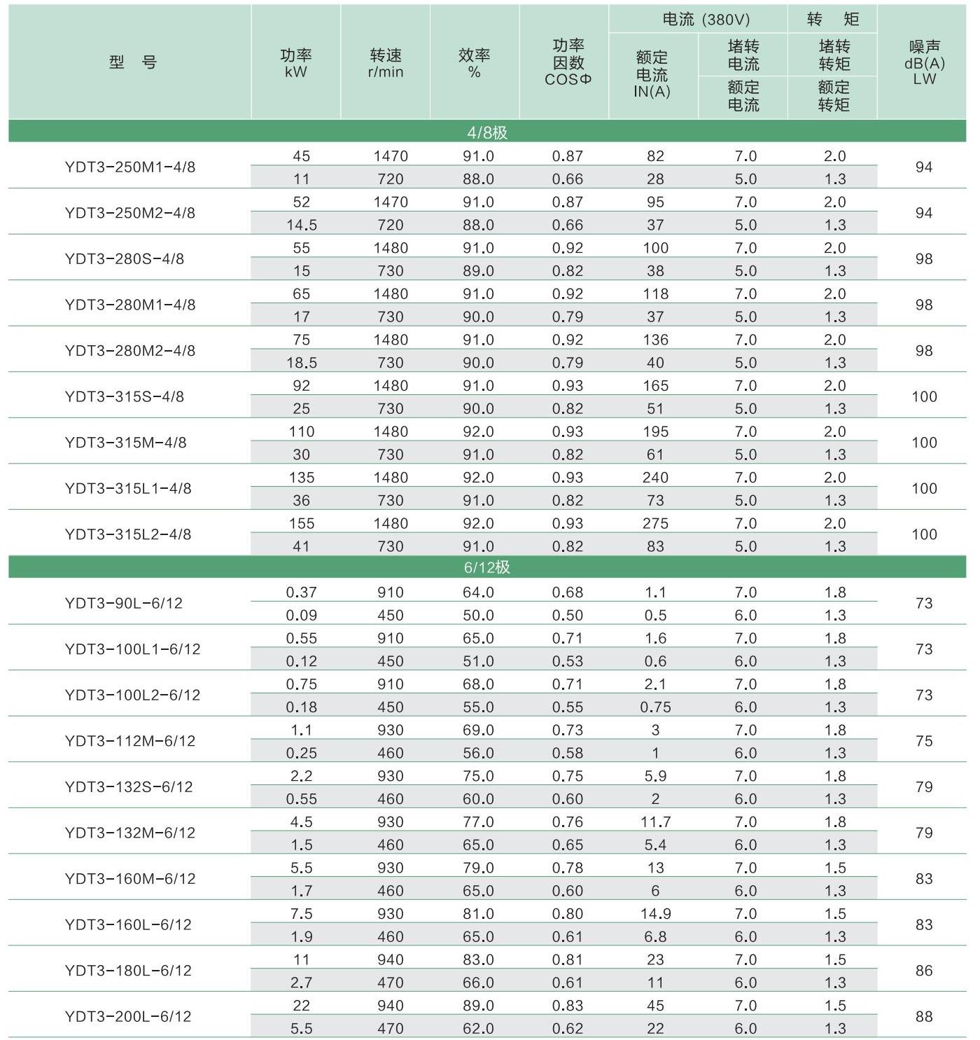 正耀通用内页_35.jpg