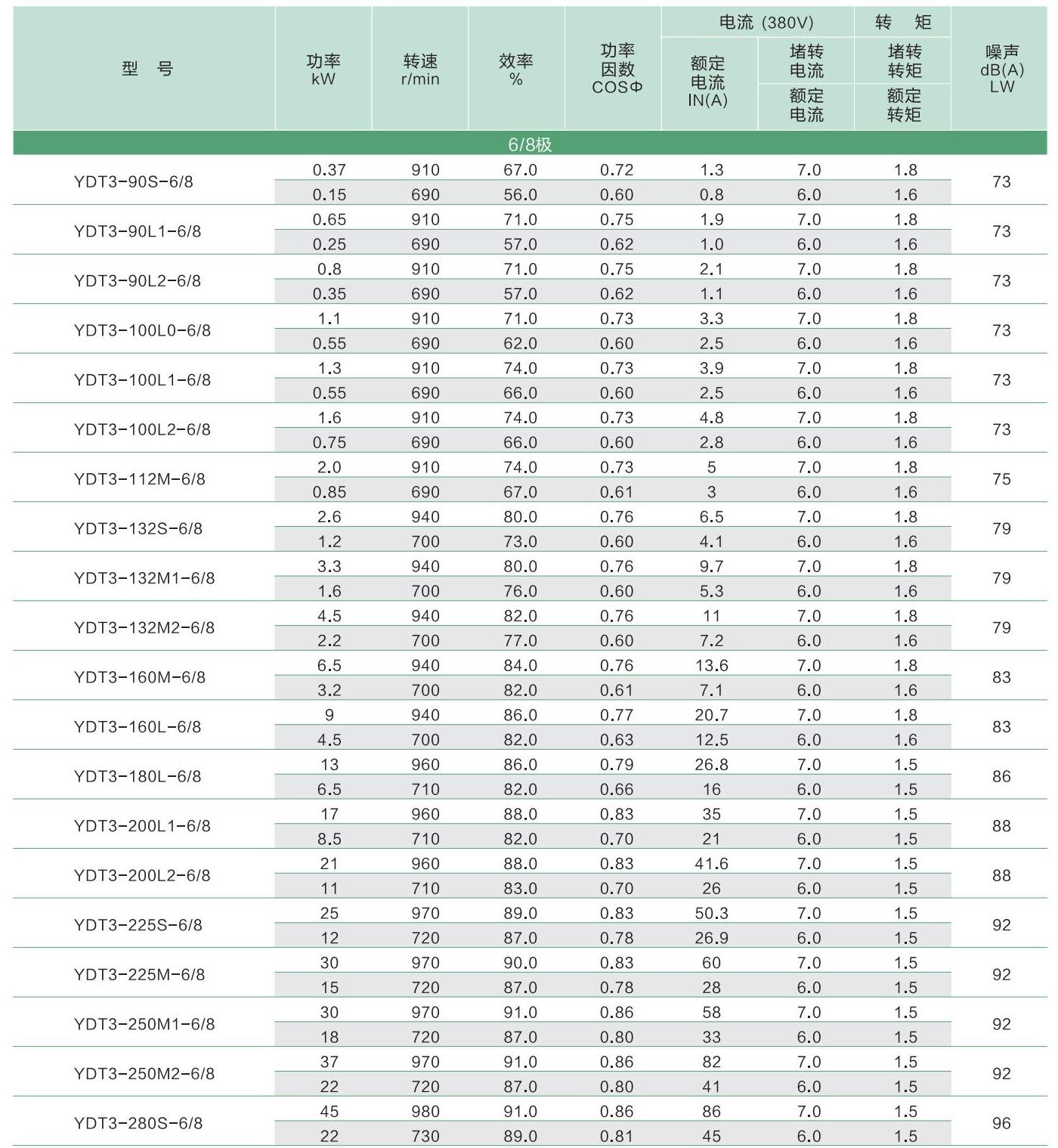 正耀通用内页_36.jpg