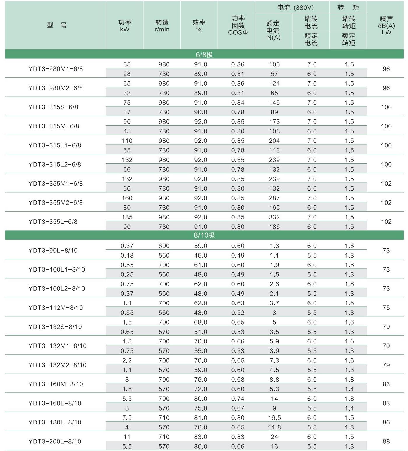 正耀通用内页_37.jpg