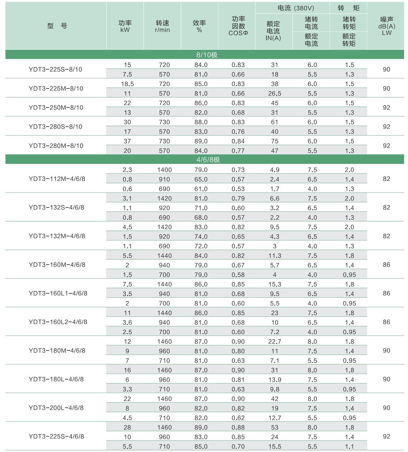 正耀通用内页_38.jpg