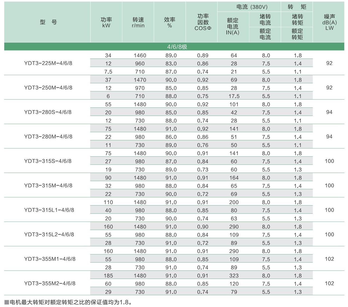 正耀通用内页_39.jpg