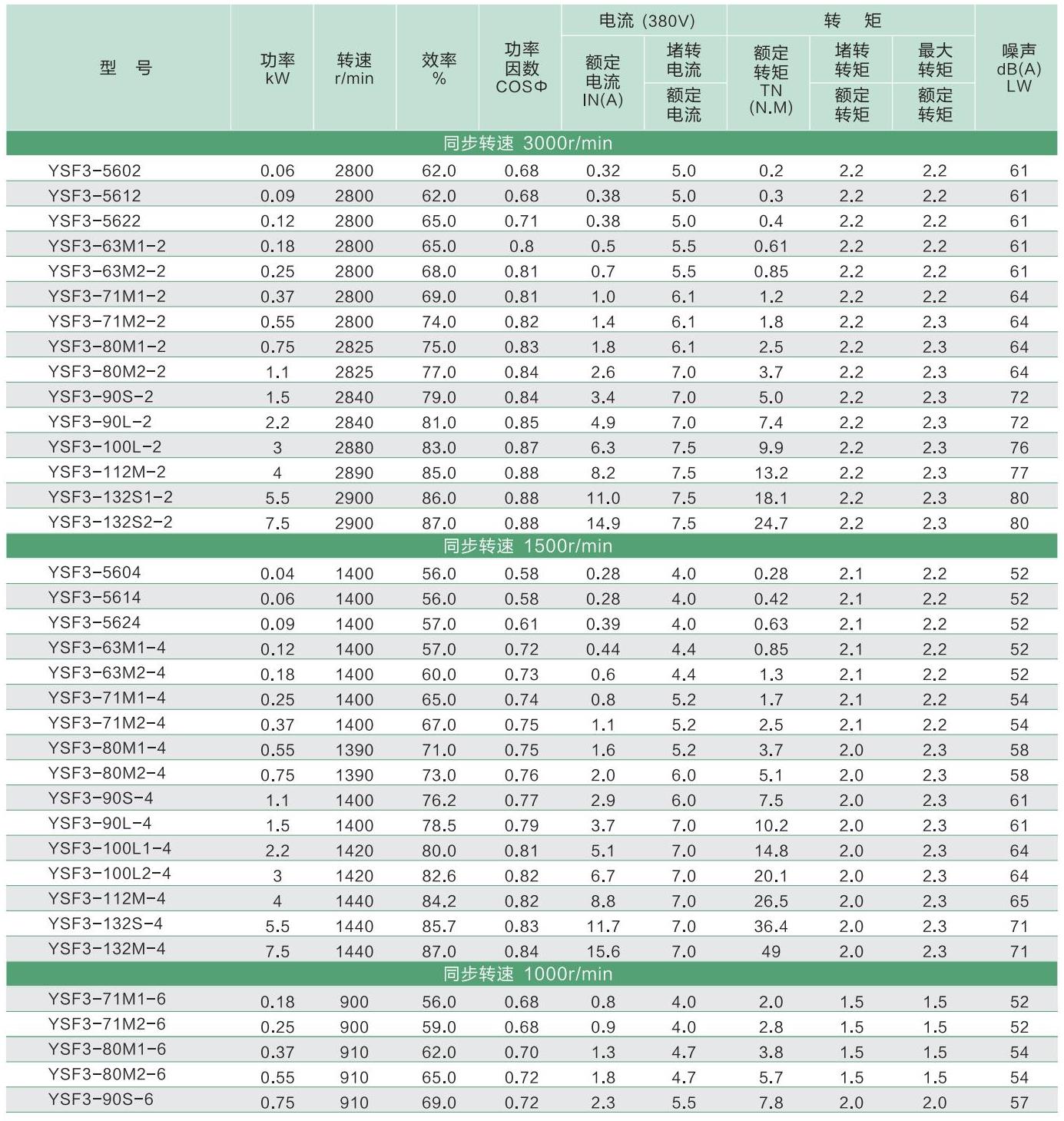 正耀通用内页_53.jpg
