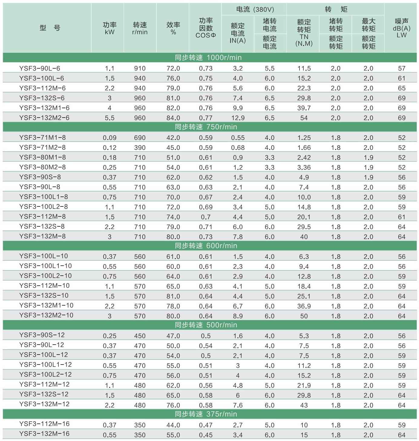 正耀通用内页_54.jpg